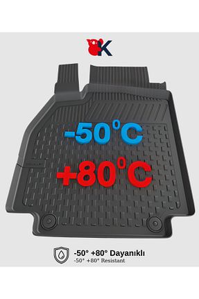 کفپوش خودرو کائوچو KoalaOtoTekstil - کد 765623478