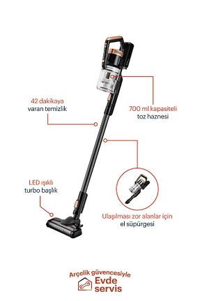 جاروبرقی عمودی 2 سال Grundig - کد 768231531