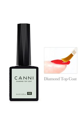 لاک ناخن دائمی قرمز Canni - کد 769386900