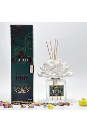 خوشبو کننده هوا Fresh Lucille Beauty - کد 779261269