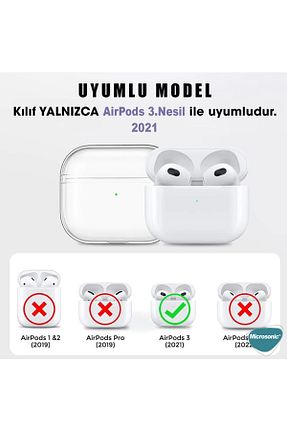 کیف Airpods نارنجی کد 784013285