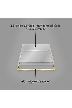 تابلو سفید شیشه KOLAJTASARIM - کد 793140784