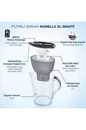 پارچ / ظرف آب مشکی 0 - 499 میلی لیتر BRITA - کد 797237948