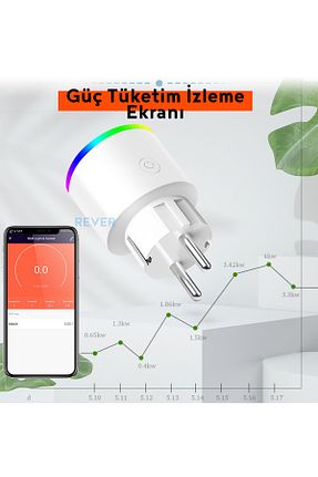 پریز هوشمند Rever - کد 797140324
