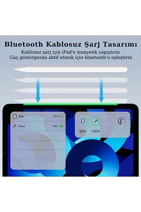 قلم تبلت سفید Fuchsia - کد 456998899