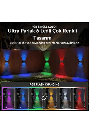 چراغ LED رنگی TechnoSmart - کد 823547683