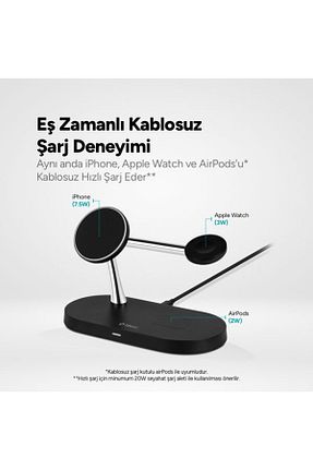 شارژر بی سیم سفید Ttec - کد 758351244