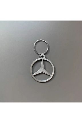 جا کلیدی CosmosCraft - کد 831668688