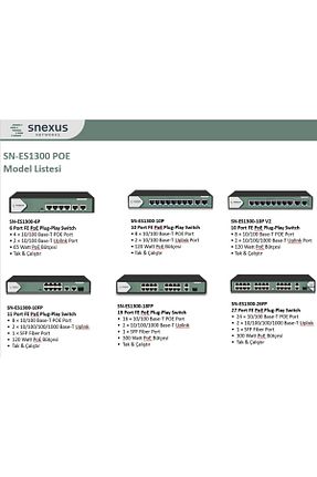 سوئیچ مودم شبکه SNEXUS NETWORKS - کد 831544937