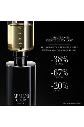 ست ادکلن مردانه Giorgio Armani - کد 806473911