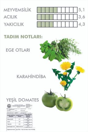 روغن زیتون کد 805084403