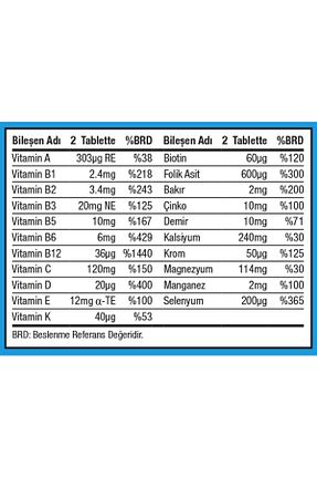 ویتامین کد 376157276