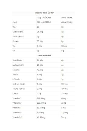 مواد غذایی پروتئینی NN NUTRİTİON - کد 780907611