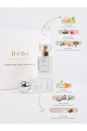  DeDe Candle & Wellness Studio - کد 760622680