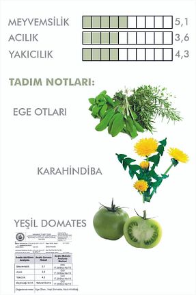 روغن زیتون کد 805084403