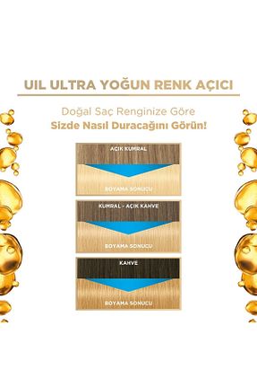 رنگ مو رنگی Palette - کد 305654339