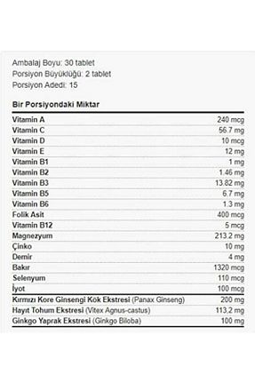 ویتامین Dynamic Nutrition - کد 34582180