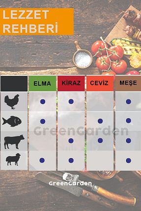  GreenGarden - کد 208217893