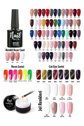 مراقبت ناخن Nail Master - کد 809378931