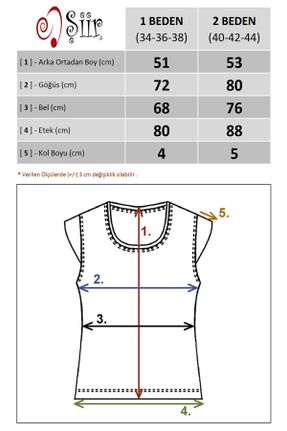 بلوز مشکی زنانه اسلیم فیت مخلوط ویسکون کد 751431641