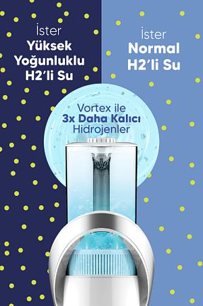 دستگاه تصفیه آب Tezgah Üstü Fakir - کد 193689881