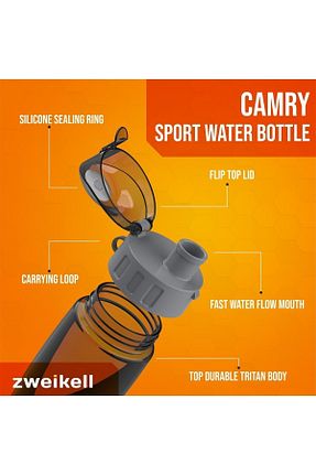 بطری آب و قمقمه آبی zweikell - کد 300211533