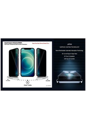 فیلم محافظ صفحه نمایش TANCELL - کد 739076442