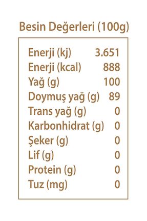 روغن نارگیل کد 71636778