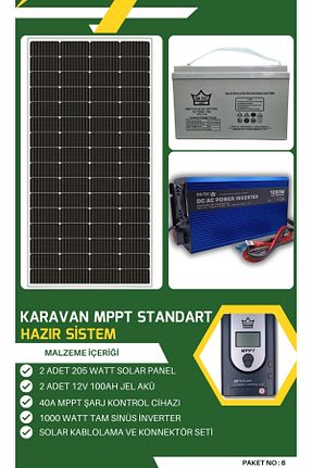 سیستم های انرژی خورشیدی آماده Ortec - کد 828073223