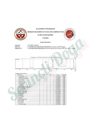 سایر آردها Sevinçli Doğa - کد 94611810