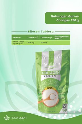  Naturagen - کد 275272746