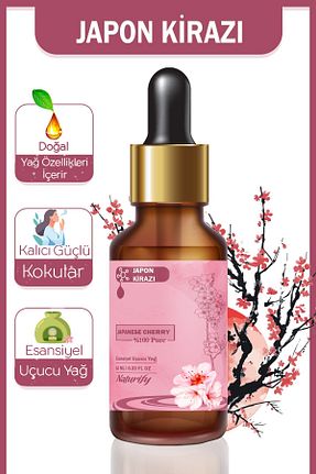  Naturify - کد 852145083