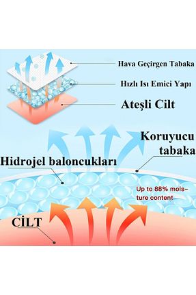 سایر محصولات سلامتی کودک Life Care - کد 827010300