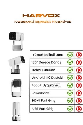 پروژکتور سفید 4K SEYUWATCH - کد 853418689