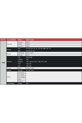 شمع خودرو NGK - کد 155844723