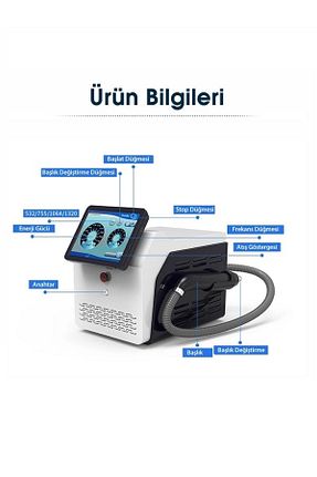 ابزار مراقبت از پوست DİZAYNSHOP - کد 822368799