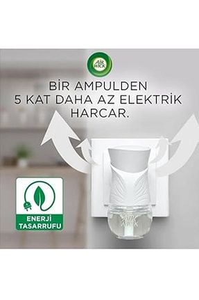  Air Wick - کد 364276324