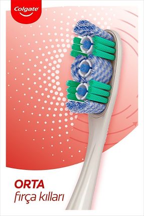 مسواک دستی Colgate - کد 5976883