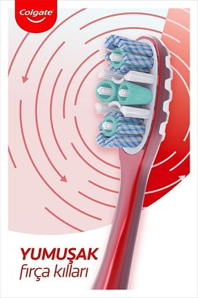 مسواک دستی Colgate - کد 123839219