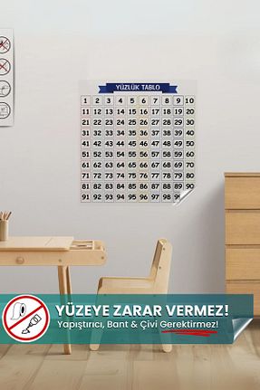 تخته سیاه نارنجی Pi Papers - کد 857653342