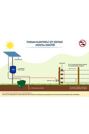 ماشین آلات گاوداری TORSAN - کد 658706805
