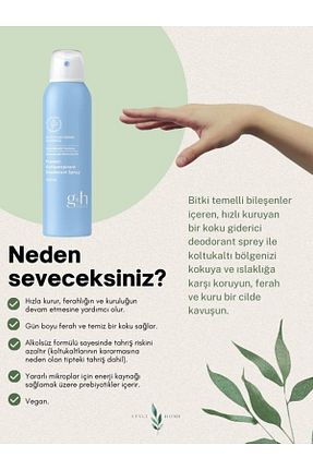 دئودورانت و رول آن زنانه Amway - کد 801458828