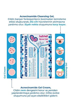 ست مراقبت پوست Acnecinamide - کد 2505395