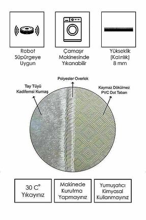 پادری حمام رنگی پلی استر Doruklar Home Collection - کد 840120692