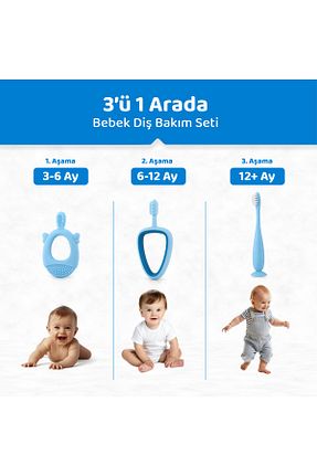 مسواک کودک Guqqo - کد 848514502
