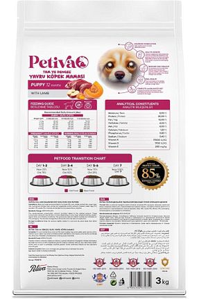  Petiva - کد 794620579