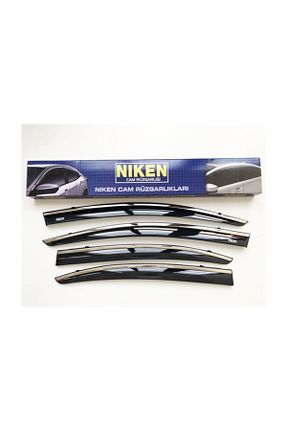 بادگیر Niken - کد 37399194