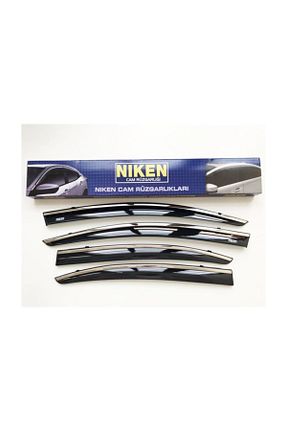 بادگیر Niken - کد 36196044