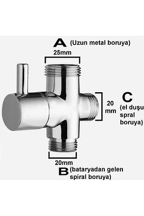  yapıtaşı - کد 79642789