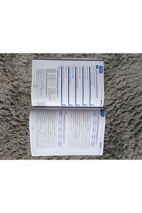 آموزش زبان خارجی Erkan Önler Yayınları - کد 859920586